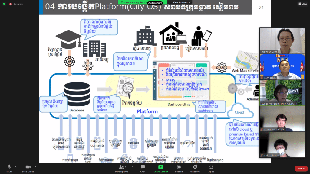 Siem Reap州と日本国交省（MLIT）コンサルトチームの第1っ回ワーキングループ会議（SMART-Jam）