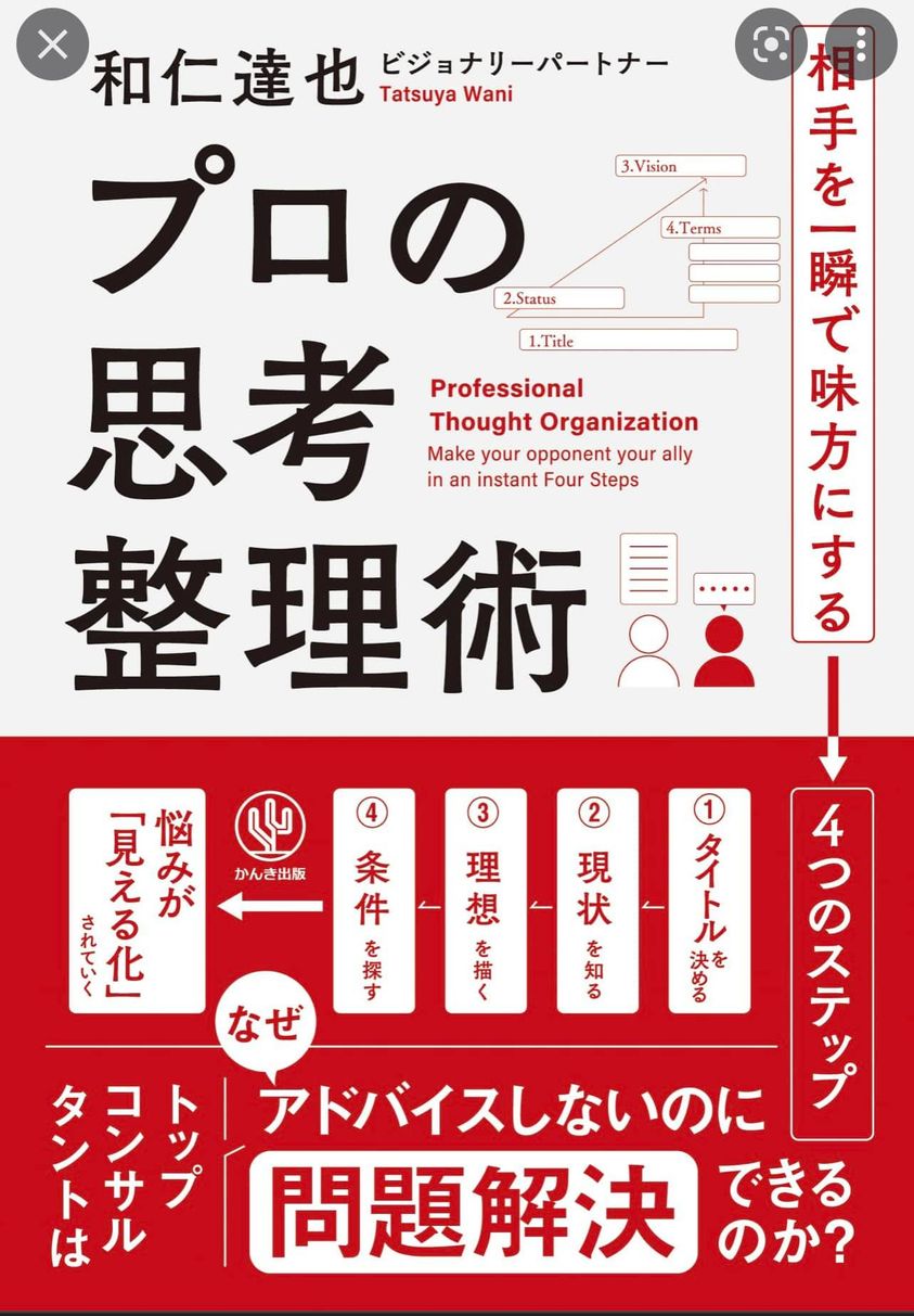 読書：「プロ思考整理術」by 和仁達也
