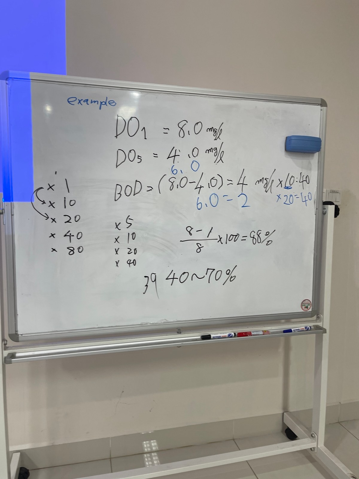 下水道分野で北九州市上下水道局が受託したJICA 草の根フェース3